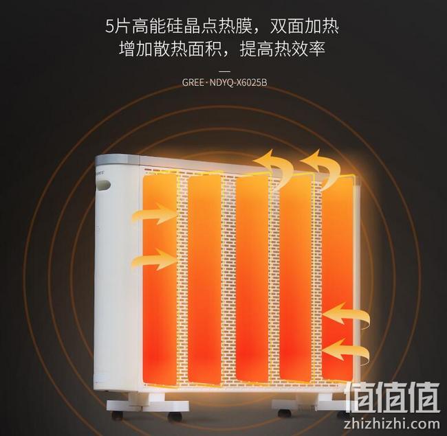 远程Wifi触屏+2500W+4档可调：格力 硅晶电热膜取暖器NDYQ-X6025B 券后459元包邮 值值值-买手聚集的地方