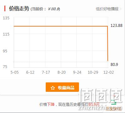 亚马逊英国畅销品、再降价：50ml x3件 L'Oreal Paris/巴黎欧莱雅 复颜光学嫩肤弹力抚痕晚霜 Prime直邮到手265元（国内无同款） 值值值-买手聚集的地方