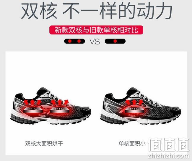 PTC双核加热：红心 速热干鞋器 HX-015 9.9元起包邮、单只装5.9元 值值值-买手聚集的地方