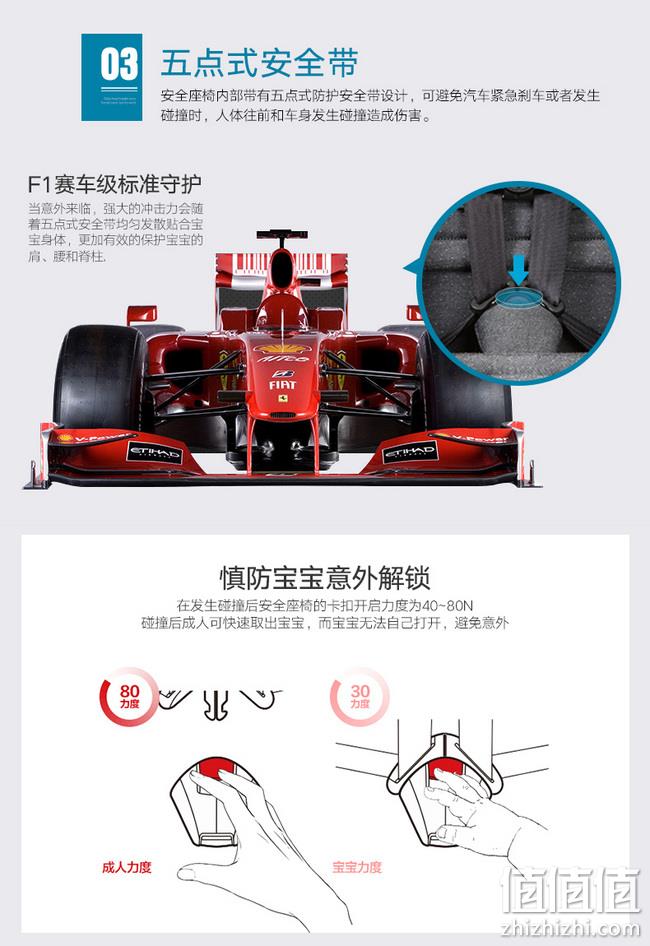 双向安装 9个月-12岁：荷兰 maxicosi 迈可适 儿童安全座椅 pria 85 券后1399元包邮（专柜价4999元） 值值值-买手聚集的地方