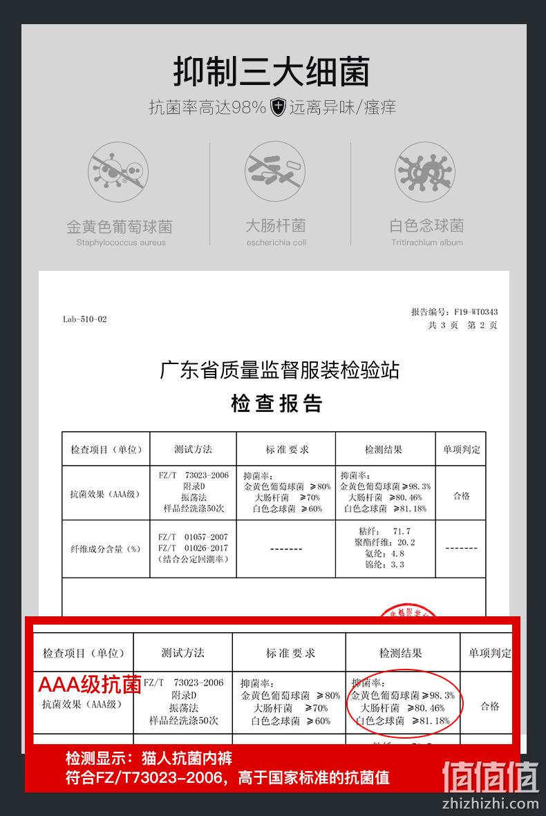 双重优惠、抗菌纯棉：3条装 猫人 男士内裤 券后19.9元包邮 值值值-买手聚集的地方