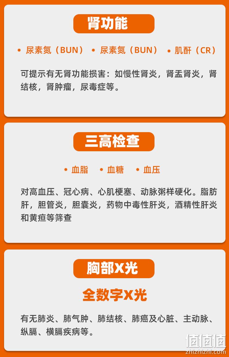 美年大健康 中青年中老年全身体检套餐 388元包邮（原价1288元） 值值值-买手聚集的地方