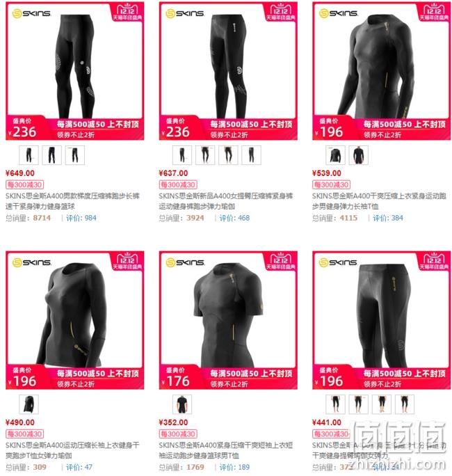 双12预告、天猫商城 Skins/思金斯 旗舰店 压缩衣裤低至160元，叠加津贴可低至2折 值值值-买手聚集的地方