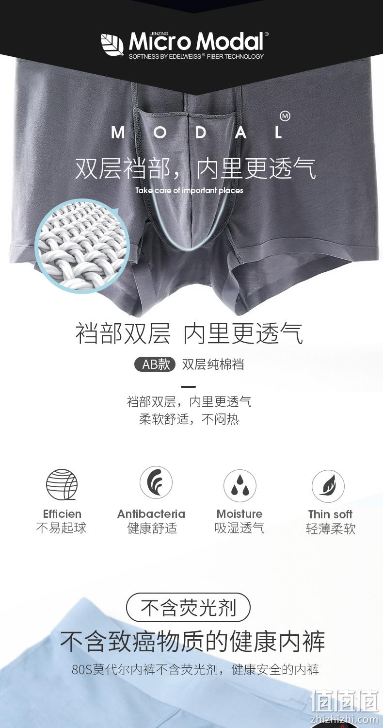 双12预告、银离子抗菌、超薄透气、80支兰精莫代尔：3条装 猫人抗菌无痕男士内裤 121.3元包邮 值值值-买手聚集的地方