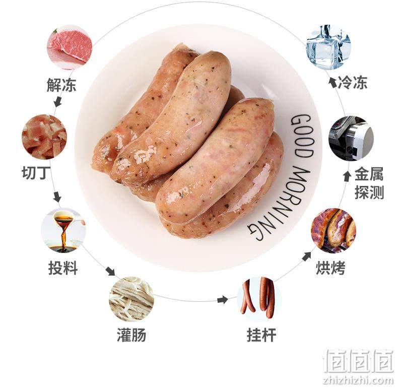 猪肉暴涨、纯肉制作，600gx2件， 百鲜生  黑椒纯肉火山石地道烤肠 38元包邮 值值值-买手聚集的地方