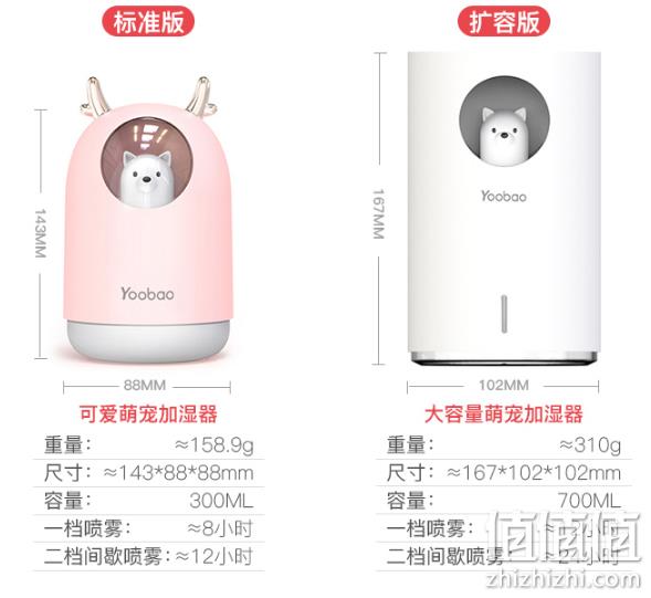 高颜值+手掌大小+喷雾8h：羽博 萌宠加湿器 券后29元起包邮 值值值-买手聚集的地方