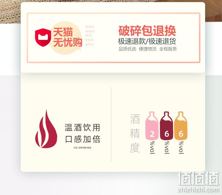 微醺小酒、339ml 川红锦 低度糯米甜酒桂花酒 券后9.9元包邮 值值值-买手聚集的地方