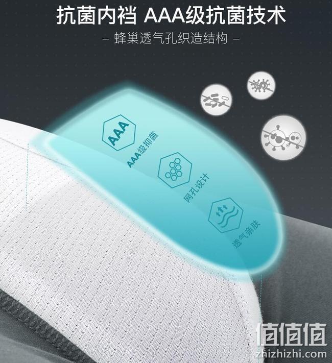 补券，商场同款，50S精梳棉，3A级抗菌：3条 猫人 抗菌平角内裤 券后29.9元起包邮 值值值-买手聚集的地方