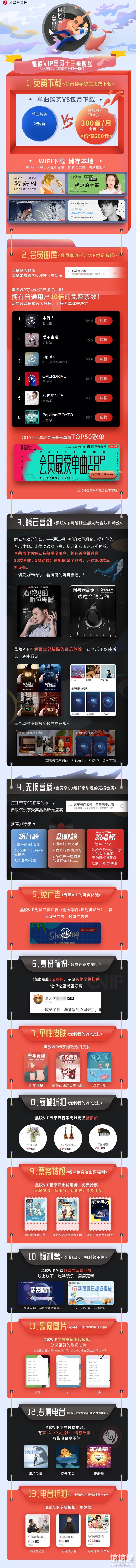 3个月 网易云音乐会员 黑胶vip季卡 券后35元秒充 值值值-买手聚集的地方