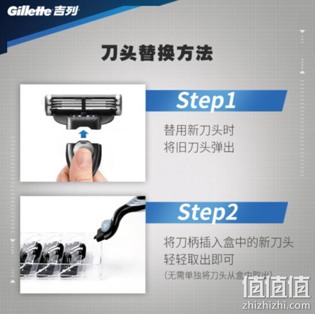 Gillette 吉列 锋速3手动剃须刀 1刀架+4刀头+剃须啫喱70gx2支 55元 值值值-买手聚集的地方