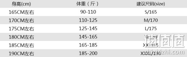 史低！马克华菲 男士 棒球服夹克 88会员197.6元（之前推荐278元、吊牌价755元） 值值值-买手聚集的地方