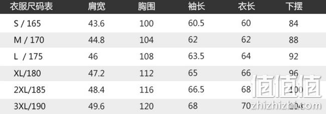 史低！马克华菲 男士 棒球服夹克 88会员197.6元（之前推荐278元、吊牌价755元） 值值值-买手聚集的地方