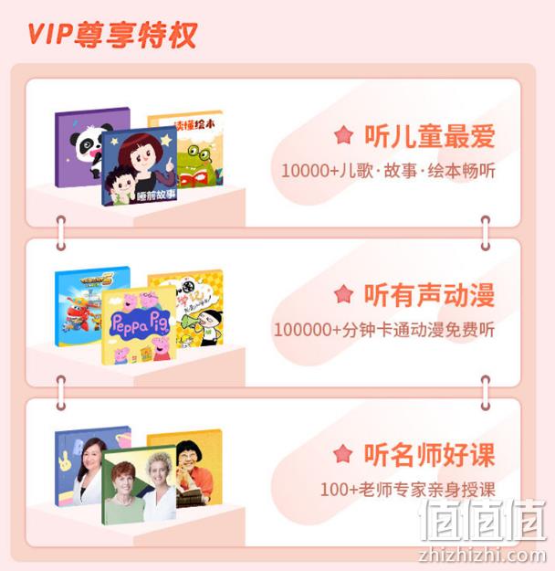 补券，0元购！可听1w儿歌/故事/绘本：喜马拉雅 儿童VIP会员 2年 198元 700天签到300天返198元奖学金  值值值-买手聚集的地方