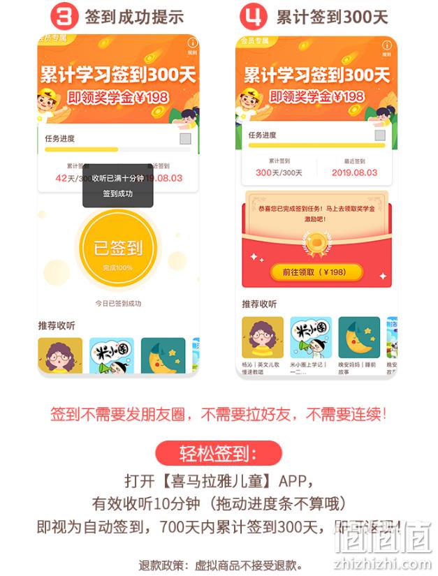 补券，0元购！可听1w儿歌/故事/绘本：喜马拉雅 儿童VIP会员 2年 198元 700天签到300天返198元奖学金  值值值-买手聚集的地方