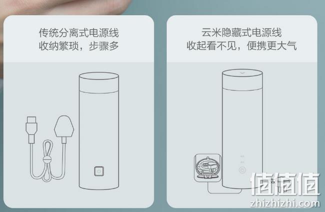 告别酒店水壶 保温+隐藏收纳线：小米生态链 云米 烧水壶 400ml 119元包邮（小编类似款189元） 值值值-买手聚集的地方