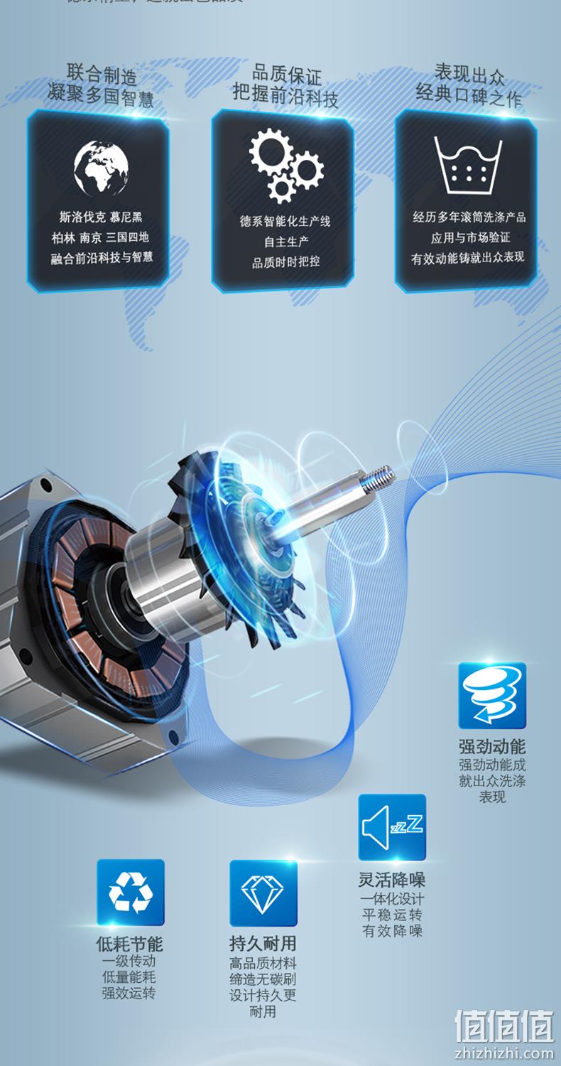 SIEMENS 西门子 IQ300 XQG80-WD12G4681W 8公斤 洗烘一体机 3499元（之前最低3599元） 值值值-买手聚集的地方