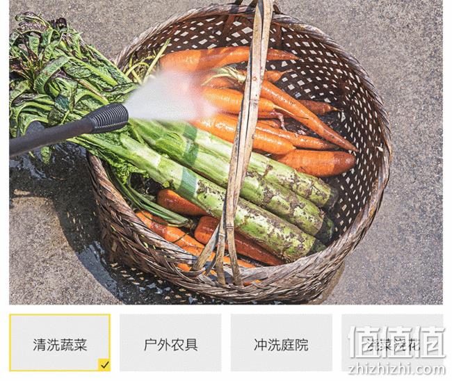 给故宫洗过澡：德国 Karcher 凯驰 便携洗车机 winner2-2 239元起包邮 线下洗车8次回血（过年洗车50元/次） 值值值-买手聚集的地方
