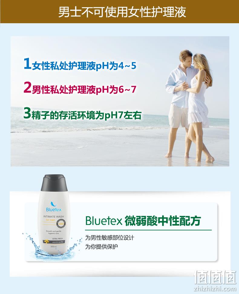 德国原装进口、抑菌止痒、长效舒爽：200ml Bluetex/蓝宝丝 男士私处洗液 券后19元包邮 值值值-买手聚集的地方