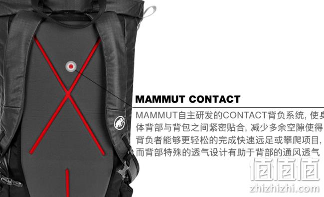 可背可挎：Mammut 猛犸象 Neon Shuttle S 22L 双重背负多功能户外双肩包2510-04070 Prime直邮到手464元（天猫旗舰店718元） 值值值-买手聚集的地方