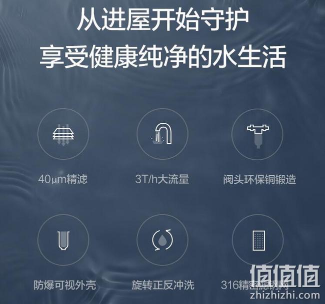 新低 316医用级不锈钢，Gree 格力 前置过滤器 WTE-QZBW04 券后469元包邮（长期599元） 值值值-买手聚集的地方