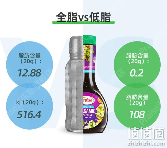 临期白菜！澳大利亚 Praise 派乐斯 低脂醋汁330ml 券后19元包邮送调味汁1瓶 值值值-买手聚集的地方