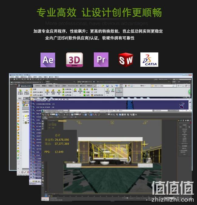 3Dmax官方认证显卡：丽台 Quadro P2000 5GB GDDR5专业绘图显卡 2979元包邮，3期免息（京东券后3099元） 值值值-买手聚集的地方