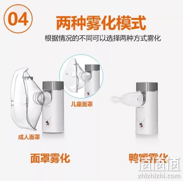 便携可充电 使用2次回血：修正 mini Air 360 手持超声雾化器 券后98元包邮（京东298元起） 值值值-买手聚集的地方