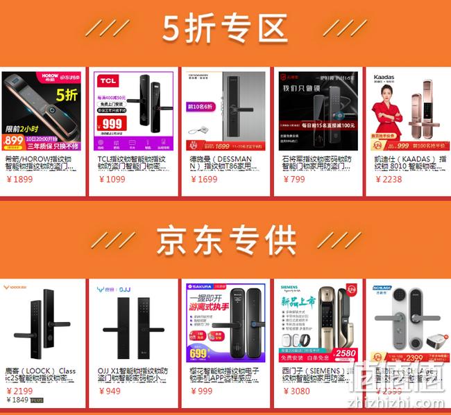 13日0点： 京东 智能门锁节 返乡季看家专场 每满1000-100元，领券199-100/1999-200元 值值值-买手聚集的地方