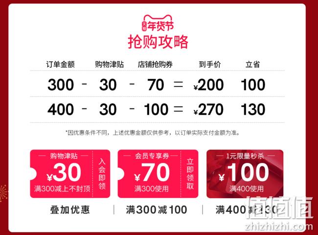 天猫精选 好孩子童装旗舰店 年货节大促 满400-200、400-120、400-100各种大额券 值值值-买手聚集的地方