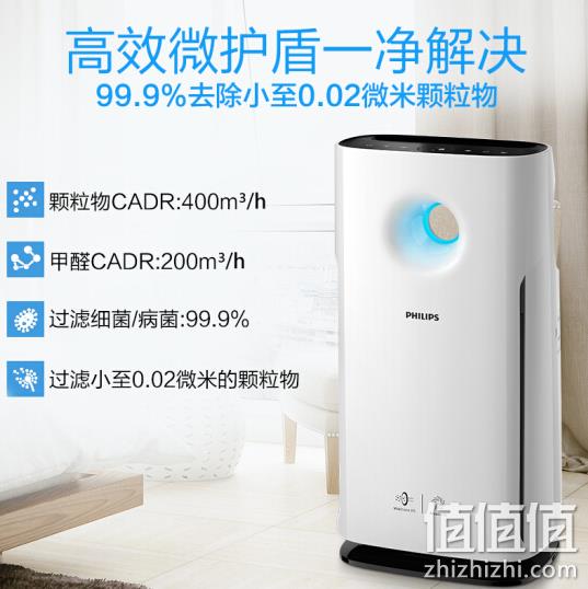 爆降620元！除甲醛+雾霾+过敏原+细菌+病毒：Philips 空气净化器 KJ360F-C06 新低1479元包邮 值值值-买手聚集的地方