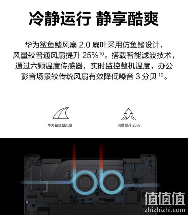 值哭！14日0点抢、多屏协同、超薄超轻、超长续航： 华为 MateBook 13 2020款 锐龙版 13英寸2K全面屏笔记本 预约4499元包邮 值值值-买手聚集的地方