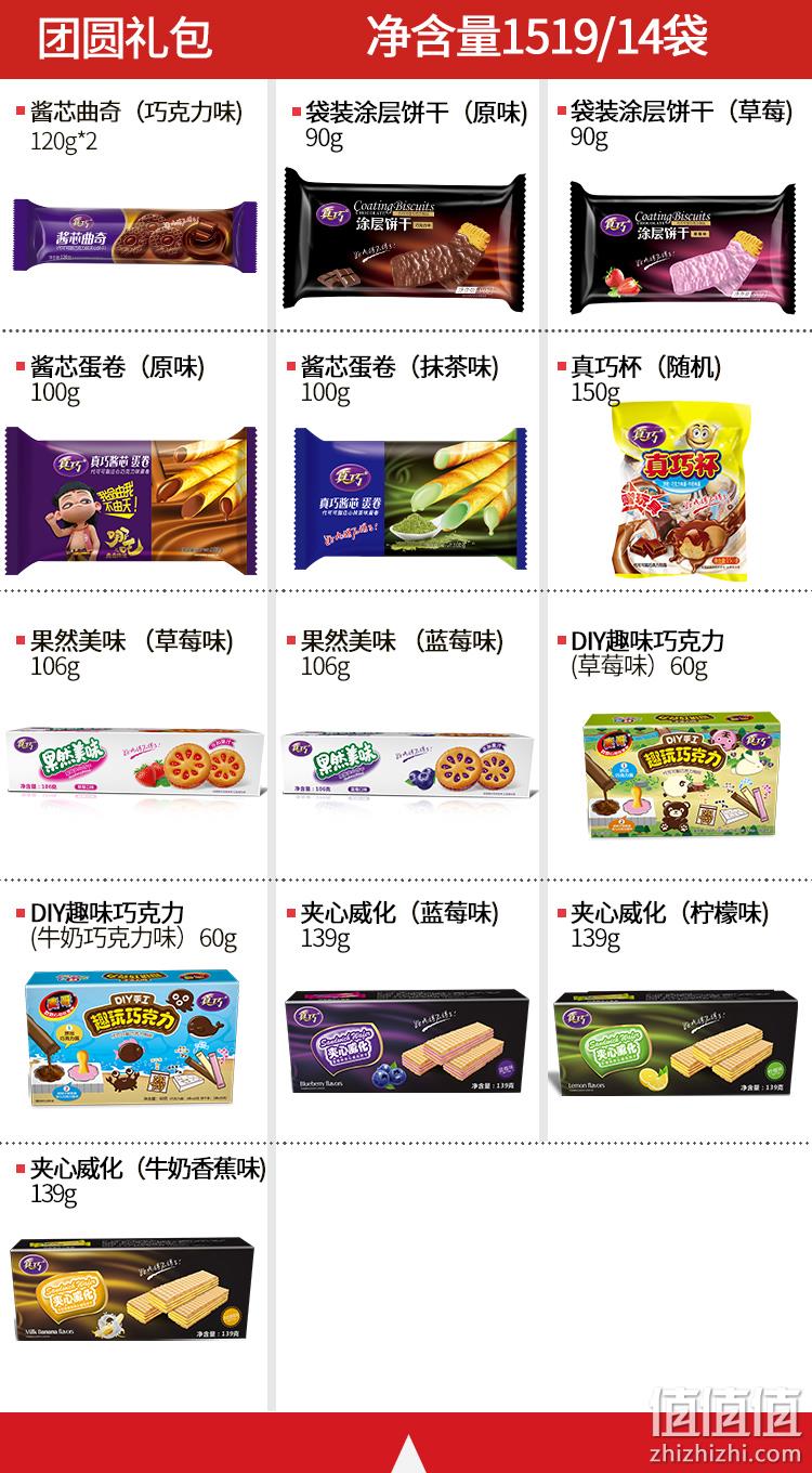 补券，哪吒联名款，4组合可选：1562g 真巧 混合零食礼盒 券后49.9元包邮 值值值-买手聚集的地方