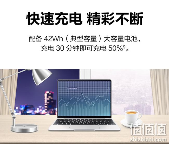 值哭！14日0点抢、多屏协同、超薄超轻、超长续航： 华为 MateBook 13 2020款 锐龙版 13英寸2K全面屏笔记本 预约4499元包邮 值值值-买手聚集的地方