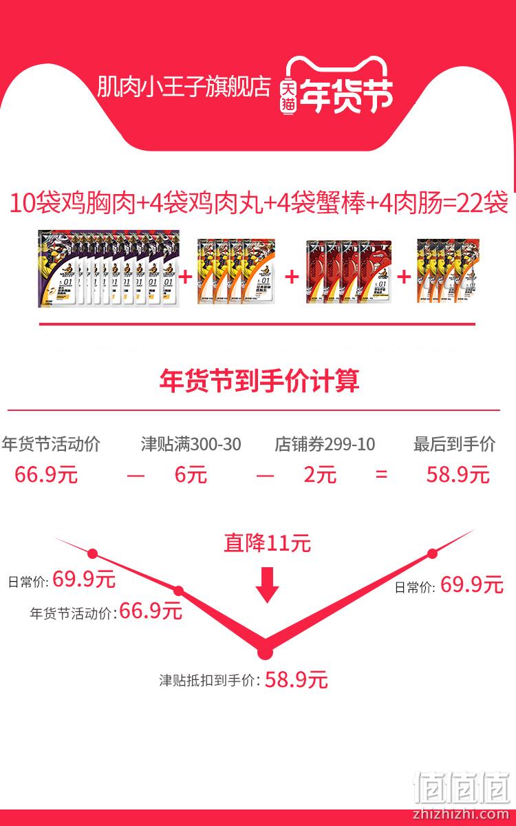 营养口味不变、口感更嫩：肌肉小王子 10袋 即食鸡胸肉 46.9元包邮 送4袋丸+4袋肠+4袋蟹棒 值值值-买手聚集的地方