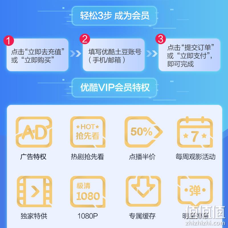官方秒冲 优酷 VIP会员卡 15个月 券后99元 值值值-买手聚集的地方