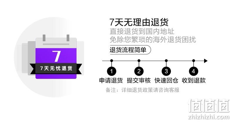 德国进口、专利产品：Alpecin/欧倍青 无硅油防脱发洗发水 券后52元包邮 值值值-买手聚集的地方