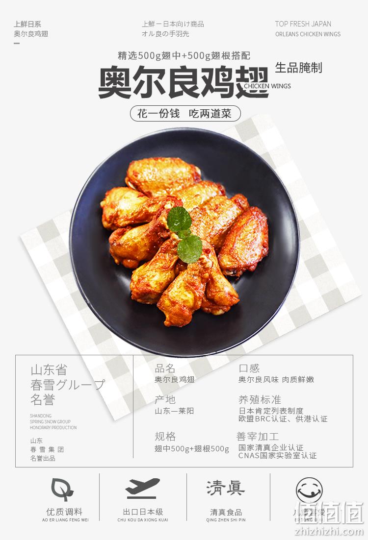 肯德基核心供应商、品质出口日本级:2斤装x4件 上鲜 奥尔良鸡翅 券后149元包邮 值值值-买手聚集的地方