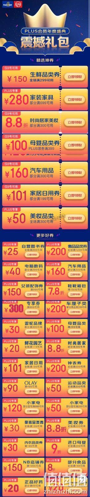 一堆必领神券：京东年货节 Plus会员 领震撼礼包 299-150生鲜券,199-120超市券，199-101日用券 值值值-买手聚集的地方