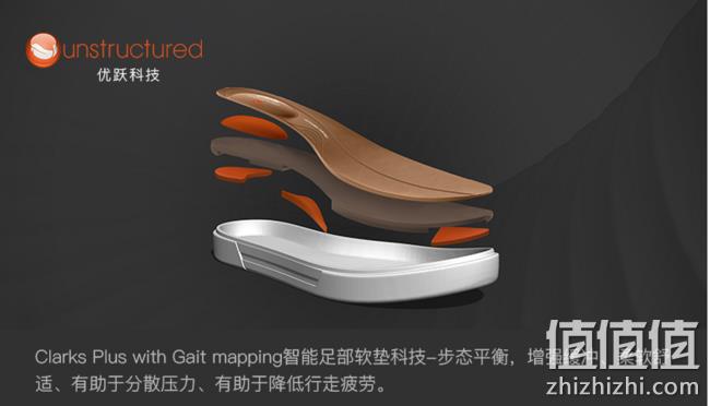 高端鞋图文解析、41码好价：Clarks 中性 板鞋 26140164 Prime直邮到手369元（天猫折后869元） 值值值-买手聚集的地方
