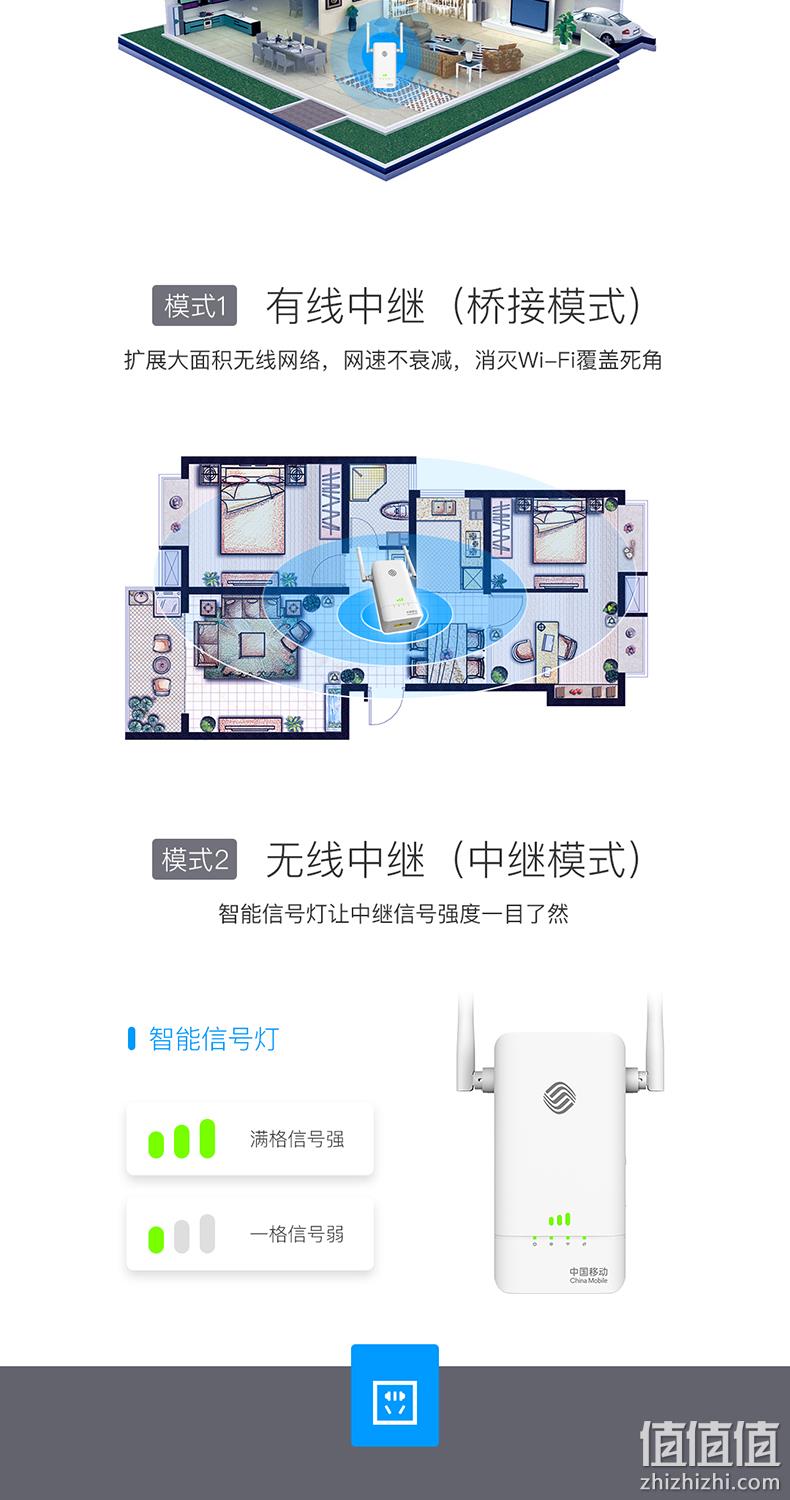 最后一天发货！和目 中国移动HN130 无线Wifi网络信号放大器 49元包邮 值值值-买手聚集的地方