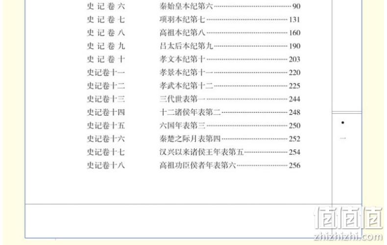 顺丰发货！新华正版 完整无删减 《史记》 全六册 券后78元包邮 值值值-买手聚集的地方