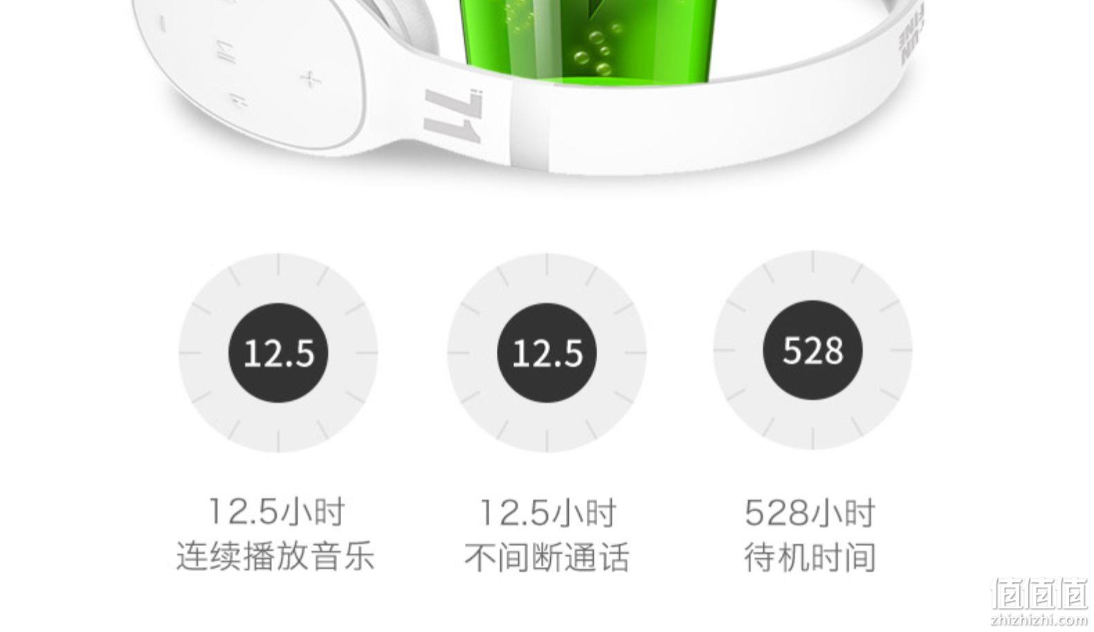 部分地区可发快递、英国进口芯片：爱奇艺 头戴式降噪蓝牙耳机 券后89元包邮 值值值-买手聚集的地方