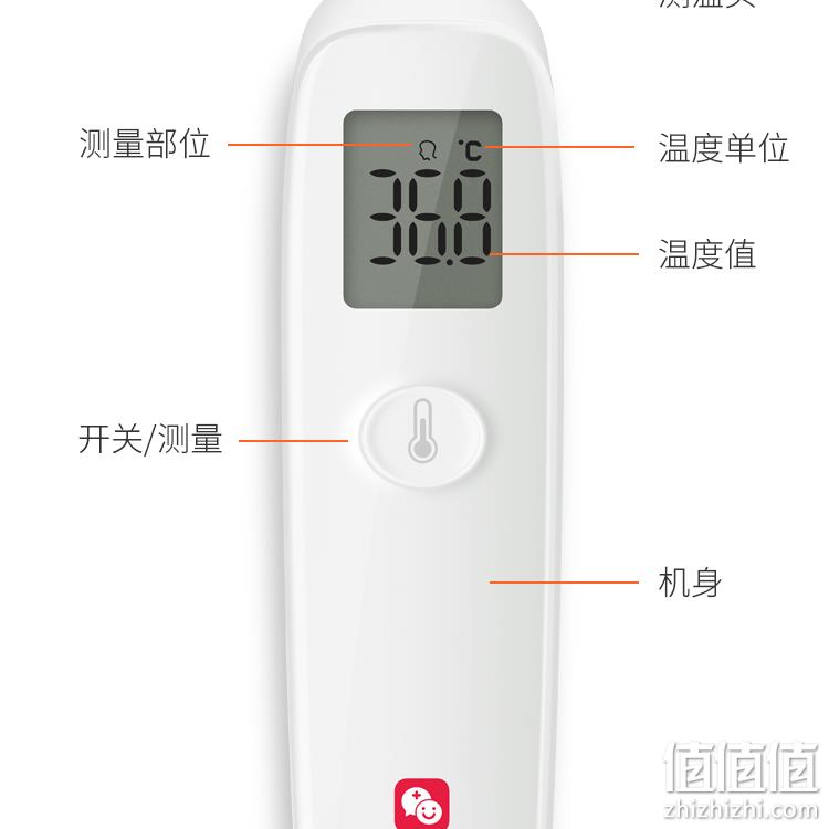 年后发货、测量精准、一秒测温：红外线电子体温计 医用高精度额温枪 券后119元包邮 值值值-买手聚集的地方