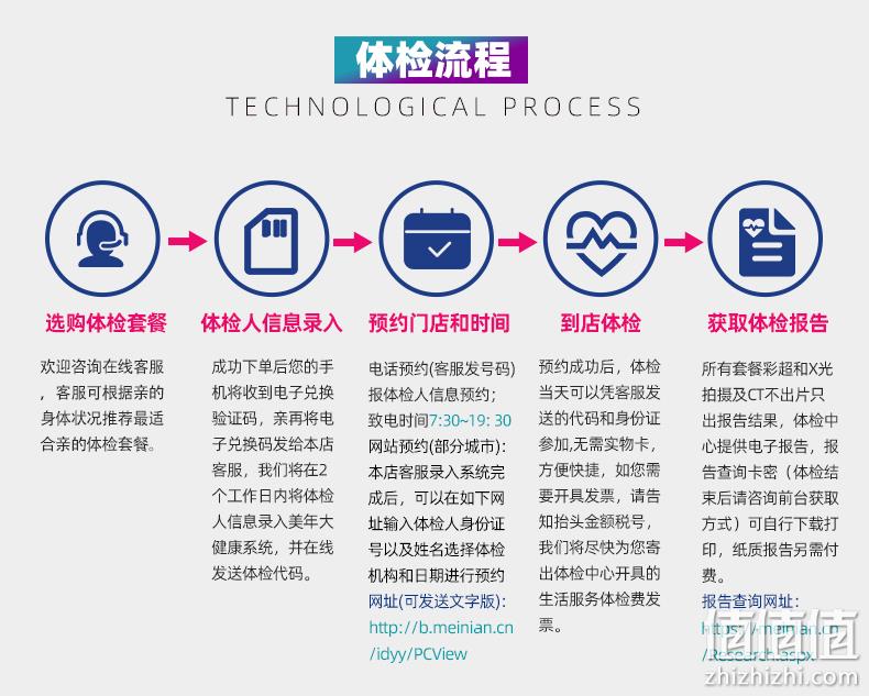 瑞慈/美年大 青年常规体检卡 380元包邮 值值值-买手聚集的地方