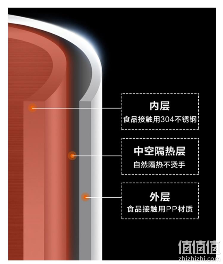 烧水保温一体、自动断电防干烧:2L 惠而浦 电热水壶 券后29.9元包邮 值值值-买手聚集的地方