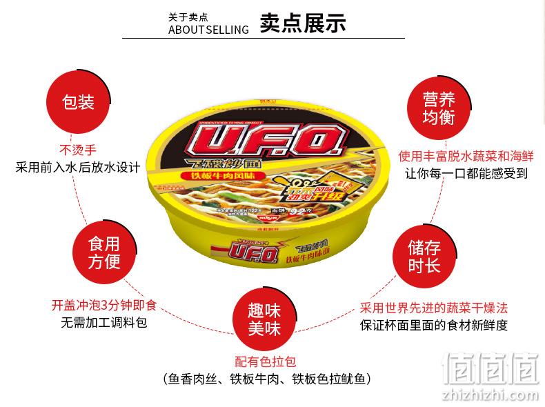 日清 5口味 124gx12碗 UFO飞碟炒面 速食拌面 券后46.9元包邮 值值值-买手聚集的地方