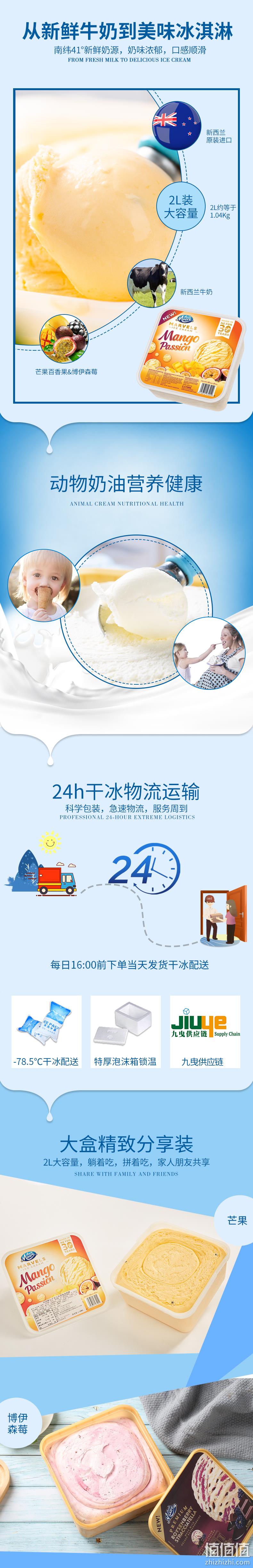 宝宝孕妇也可吃!新西兰原装进口:2L 玛琪摩尔 冰淇淋 芒果百香/粉红汽水味 券后88元包邮送挖球勺 值值值-买手聚集的地方