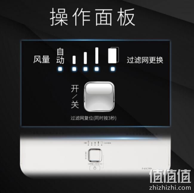 Panasonic 松下 F-61C7PD 空气净化器 919元包邮 值值值-买手聚集的地方