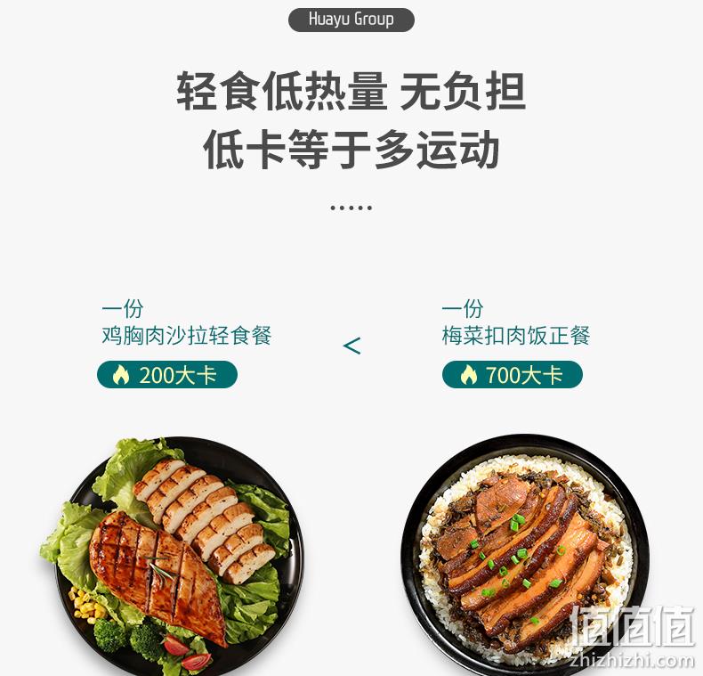 宅在家怕长胖？100gx7袋 华誉食品 健身即食代餐鸡胸肉 25.9元包邮 值值值-买手聚集的地方