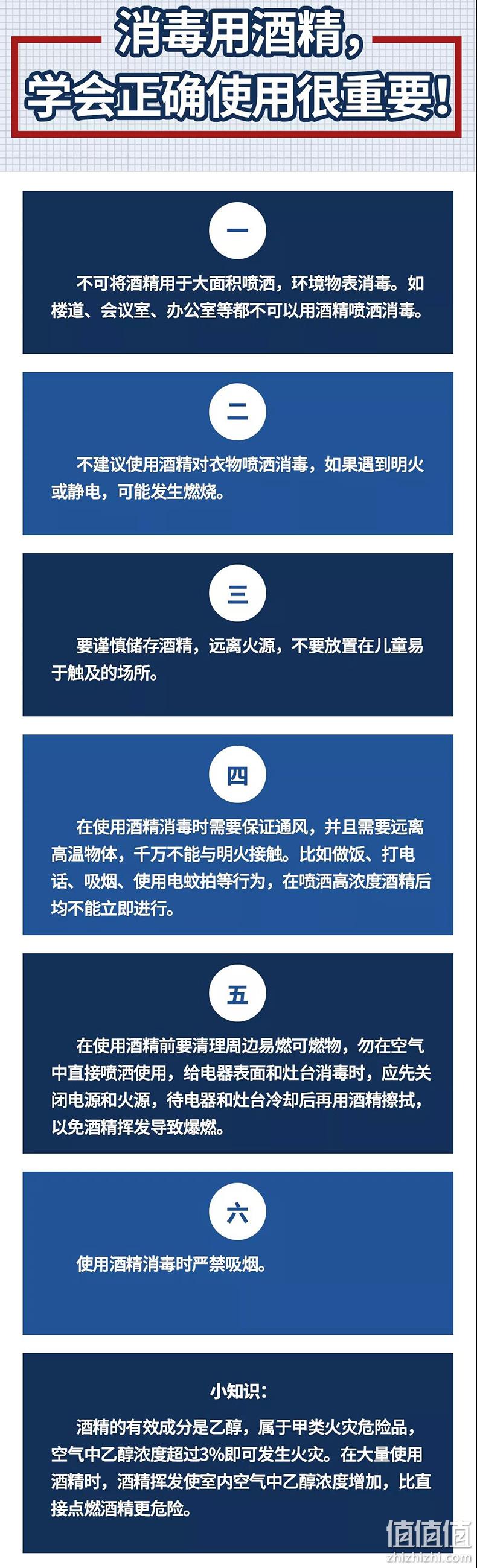 顺丰包邮、大量现货：2L 好顺 75度酒精消毒液 券后79.8元包顺丰 值值值-买手聚集的地方